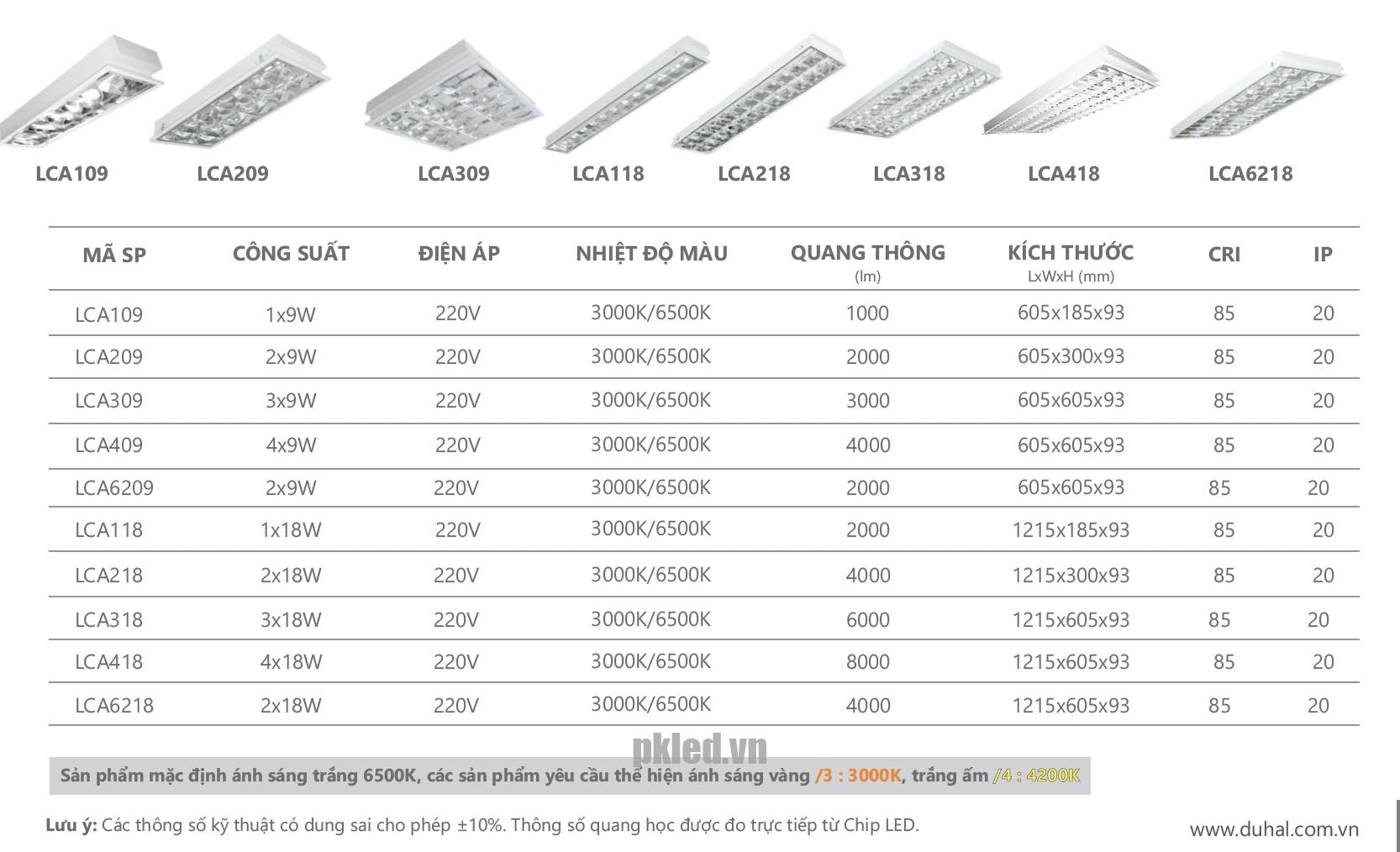 Máng đèn phản quang âm trần 2x9W LCA6209 Duhal - Ảnh 3
