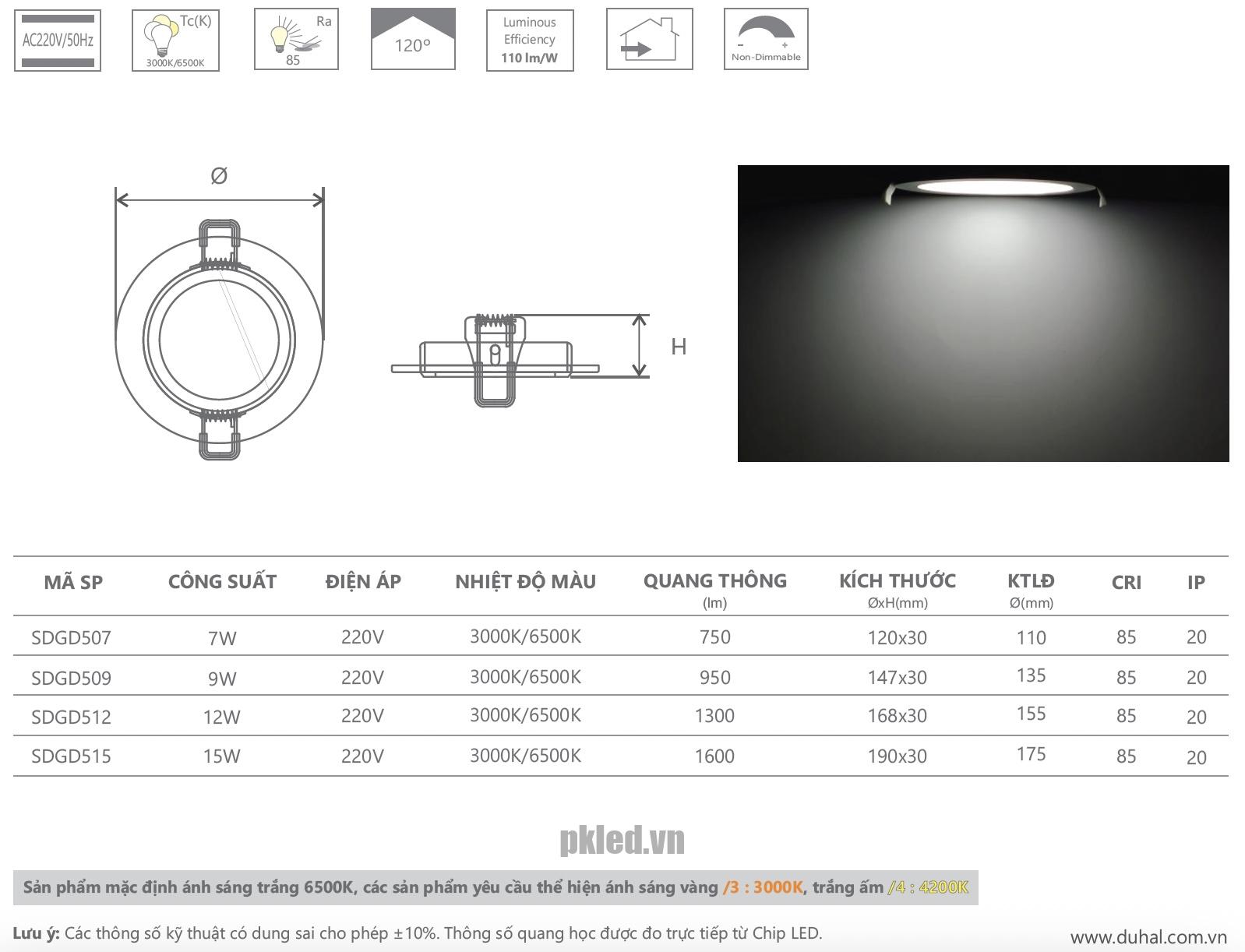 Đèn panel âm trần 9W SDGD509 Duhal - Ảnh 2