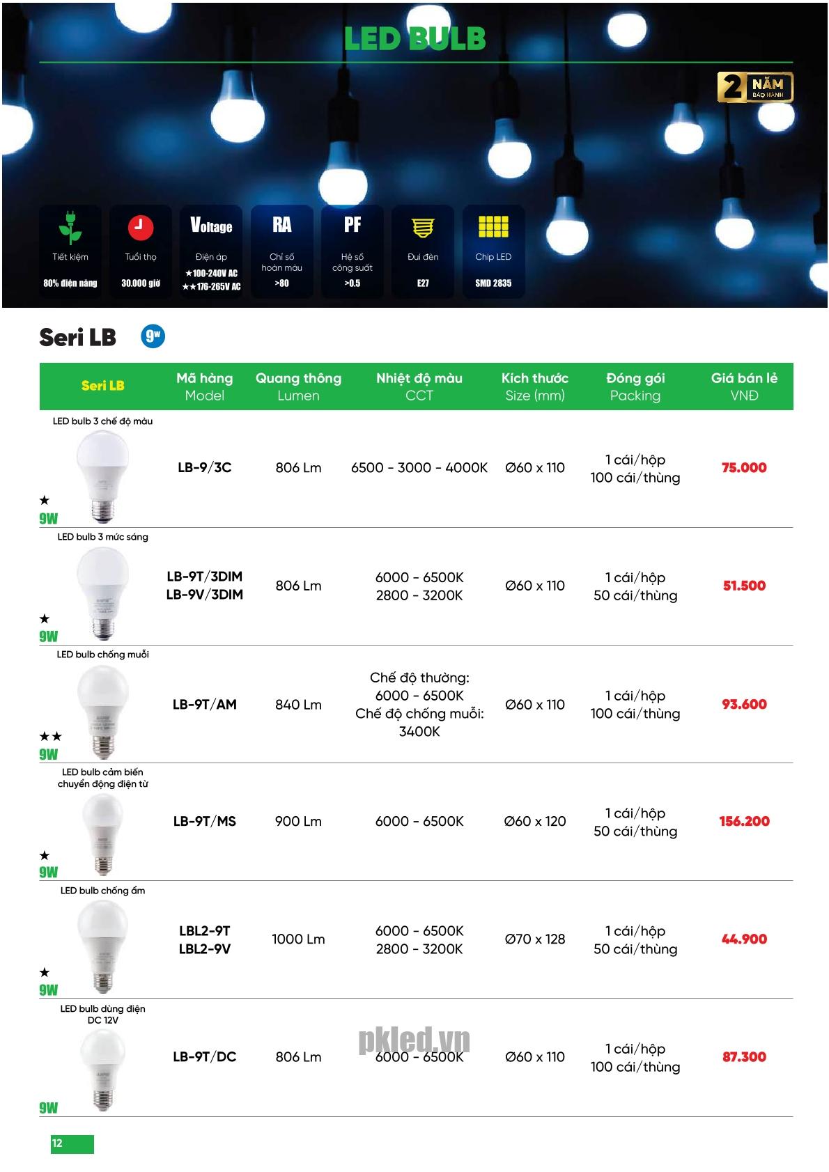 Bóng đèn led tròn thương hiệu MPE