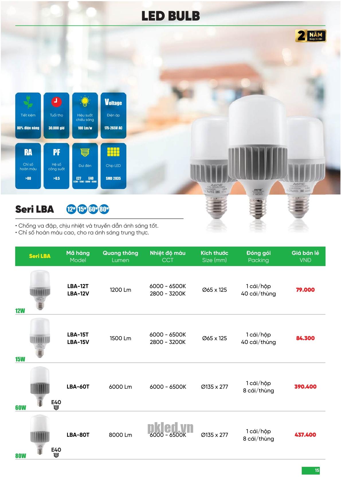 Danh sách các dòng bóng led công suất lớn thương hiệu MPE