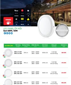 Trang 72 bảng báo giá đèn MPE năm 2025