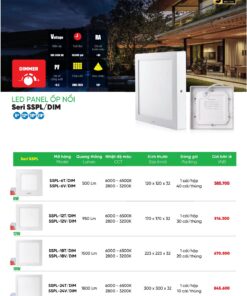 Trang 73 bảng báo giá đèn MPE năm 2025