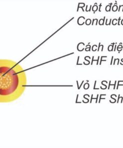 Dây Cadivi mã ZCmo/LSHF loại dây đôi mềm ovan có 2 lõi