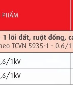 Trang 43- Bảng giá dây Cadivi năm 2026