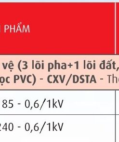 Trang 48- Bảng giá dây Cadivi năm 2026