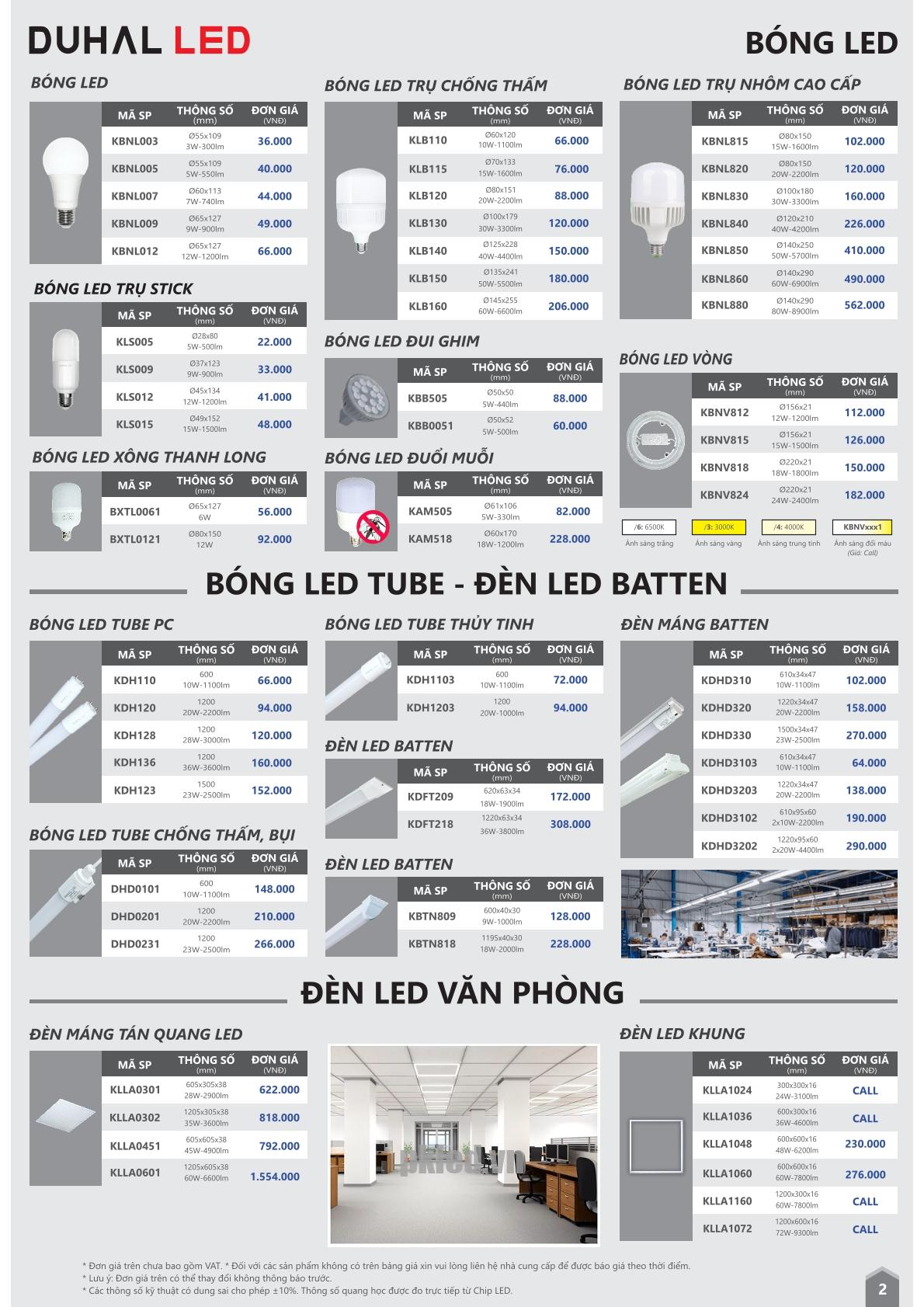 Đèn led khung 60W KLLA1060 Duhal (600 x 600 x 16) - Ảnh 4