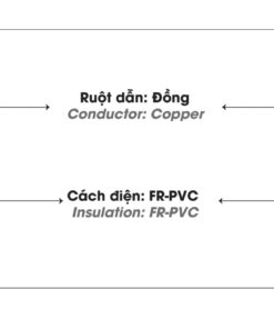 Cáp điện LION-CV/FRT cáp hạ thế chậm cháy ruột Đồng