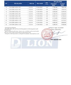 Trang 18 - Bảng giá dây điện mã CXV/DSTA Lion (DAPHACO) năm 2026