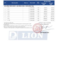 Trang 32 - Bảng giá dây điện mã C Lion (DAPHACO) năm 2026