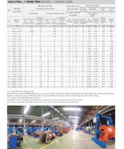 Trang 39 - Tài liệu kỹ thuật đây cáp chậm cháy FR LION 2026 (DAPHACO)