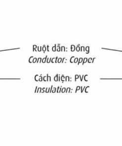 Cấu trúc lõi dây Cadivi mã CV