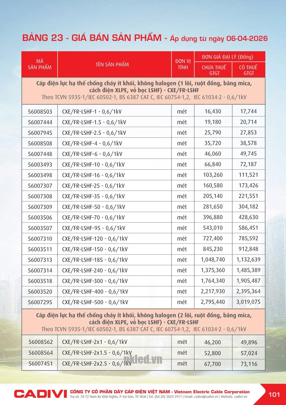Trang 101- Bảng giá đây điện Cadivi áp dụng từ 6/4/2026