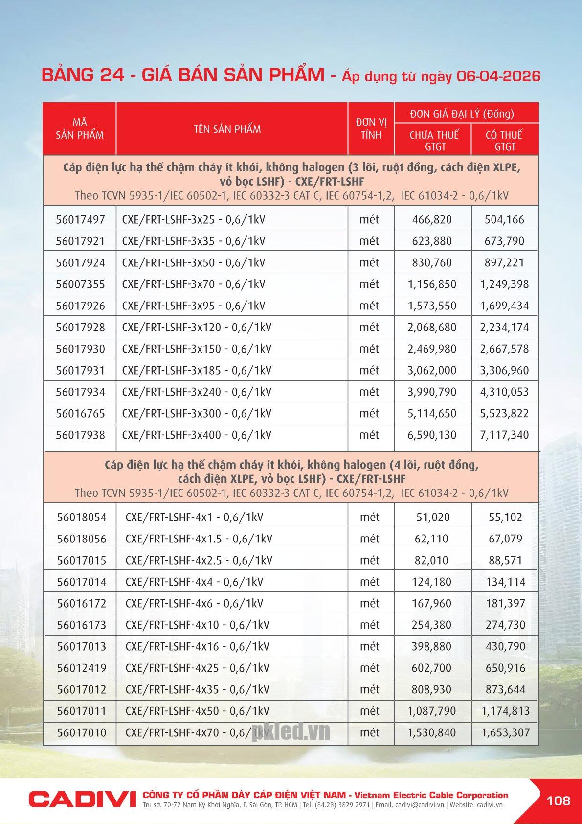 Trang 108- Bảng giá đây điện Cadivi áp dụng từ 6/4/2026