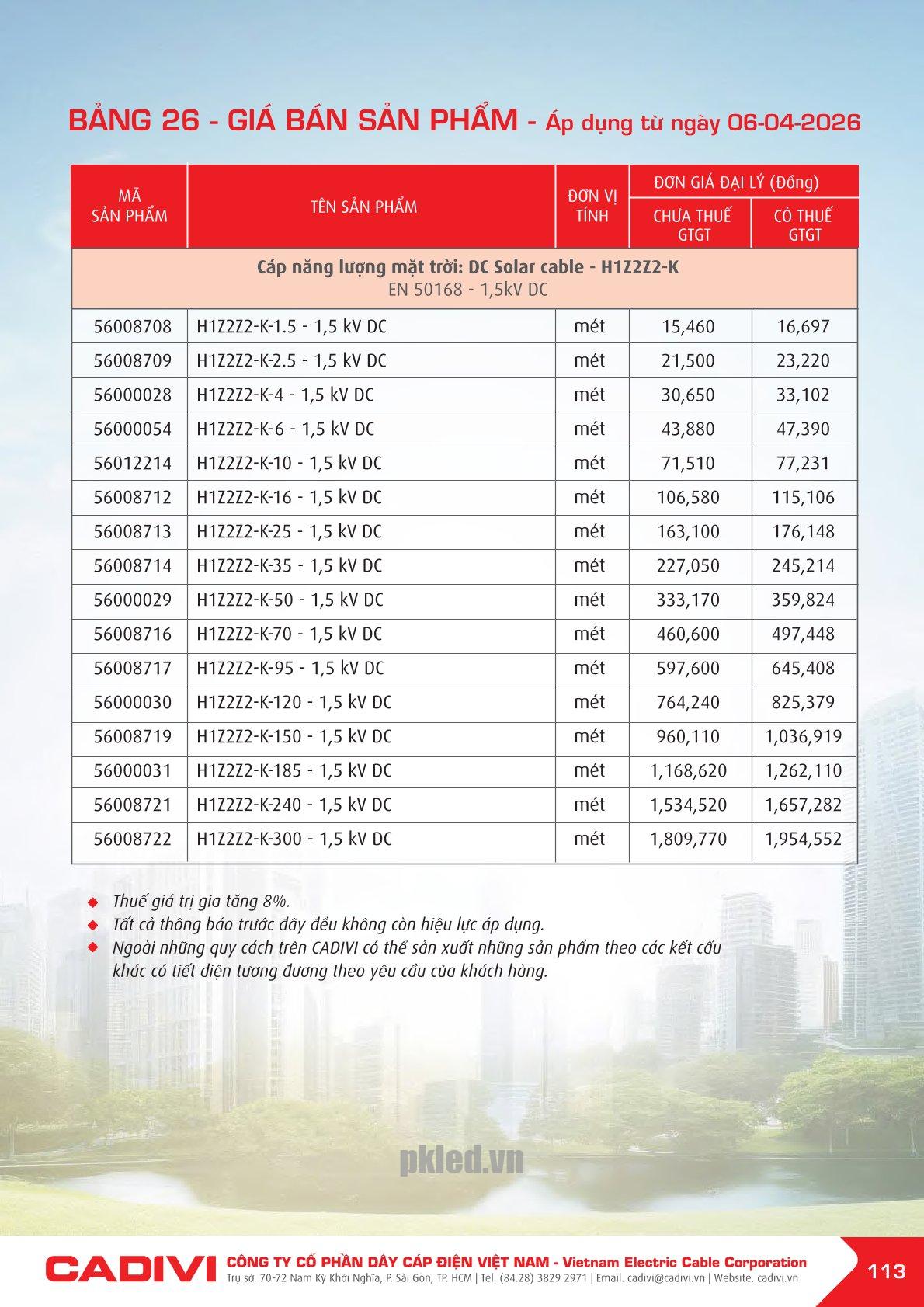 Trang 113- Bảng giá đây điện Cadivi áp dụng từ 6/4/2026