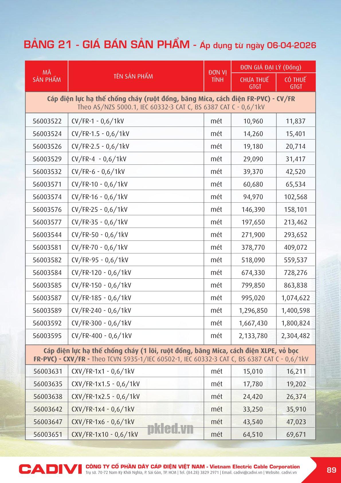 Trang 89- Bảng giá đây điện Cadivi áp dụng từ 6/4/2026