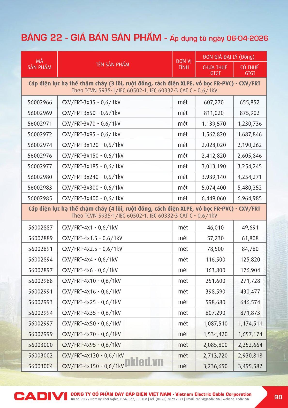 Trang 98- Bảng giá đây điện Cadivi áp dụng từ 6/4/2026
