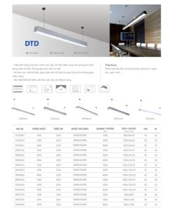 Trang 114- Tài liệu kỹ thuật đèn led Duhal series Đang trên đường!