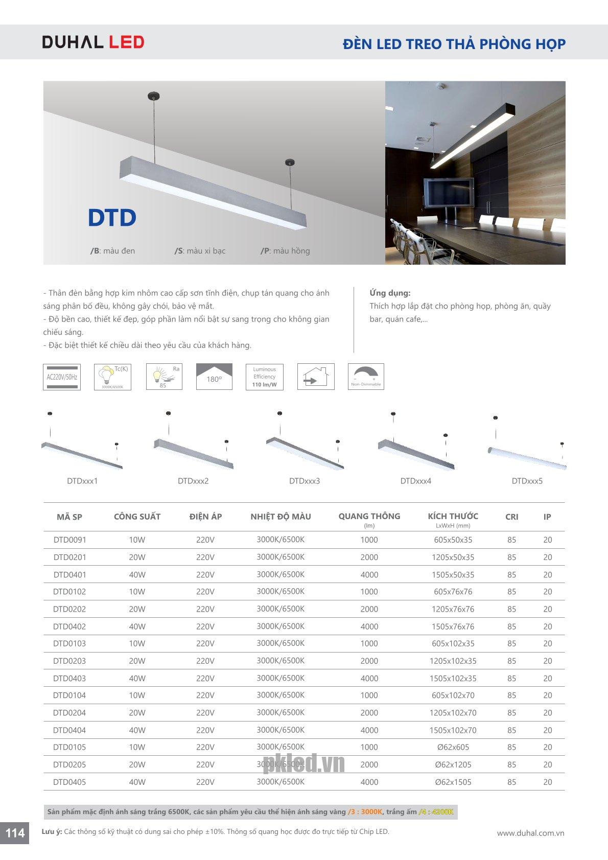 Trang 114- Tài liệu kỹ thuật đèn led Duhal series Đang trên đường!