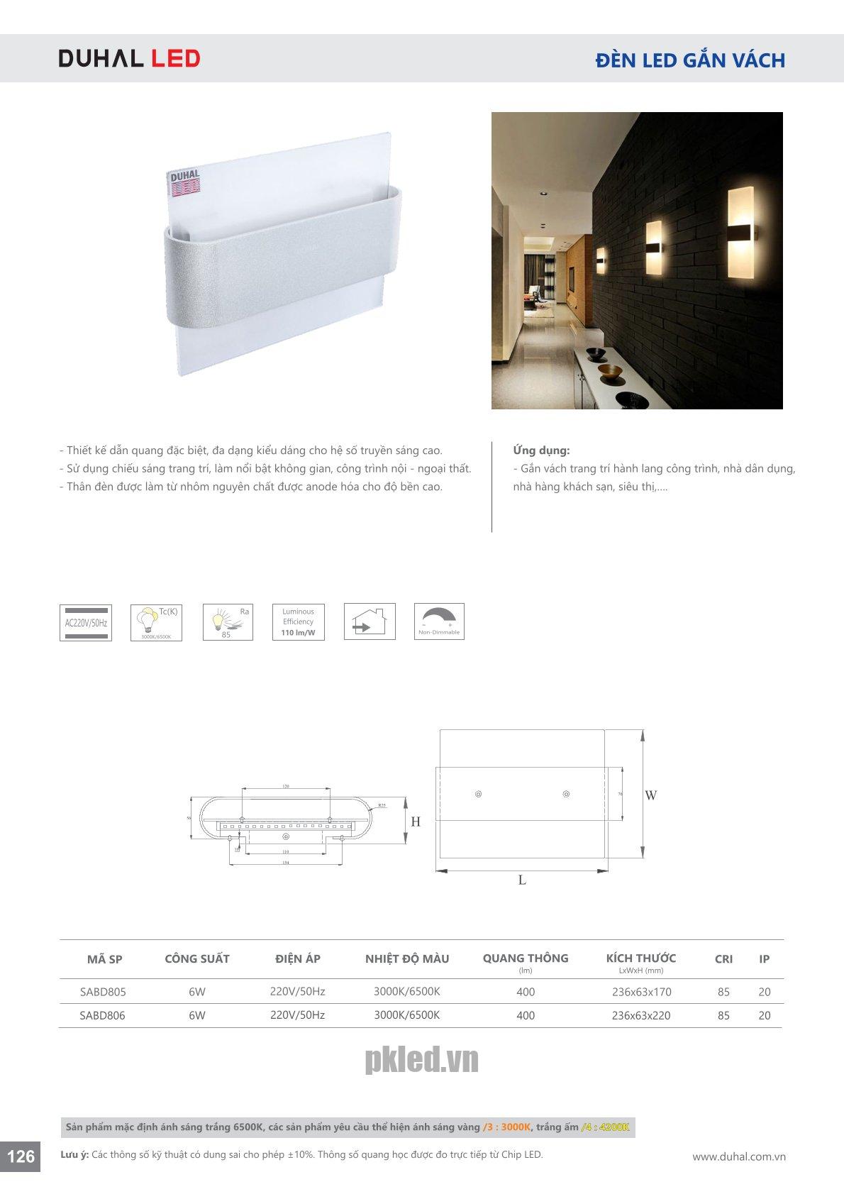 Trang 126- Tài liệu kỹ thuật đèn led Duhal series SABD