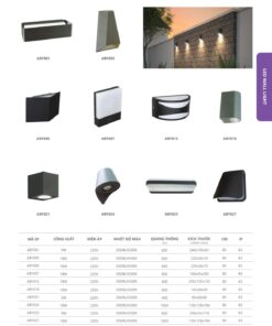 Trang 131- Tài liệu kỹ thuật đèn led Duhal series ABY