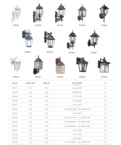 Trang 134- Tài liệu kỹ thuật đèn led Duhal series DTV
