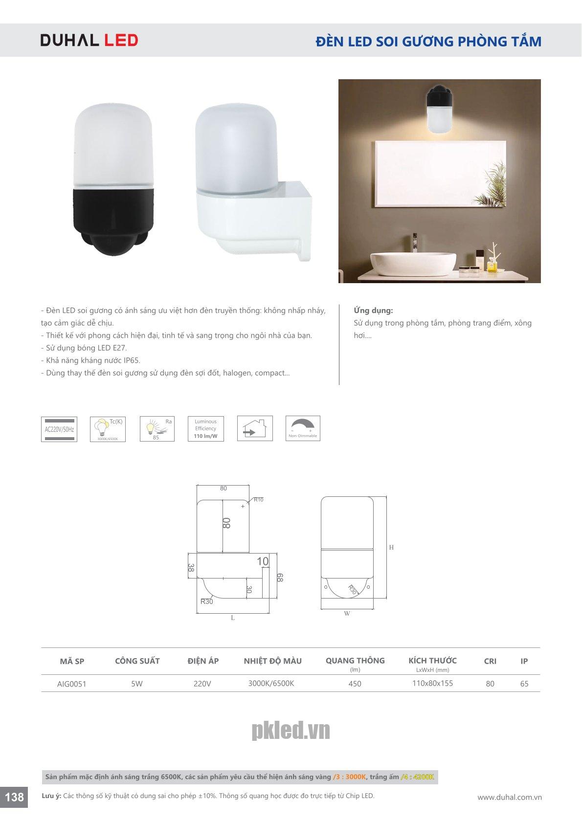 Trang 138- Tài liệu kỹ thuật đèn led Duhal series AIG