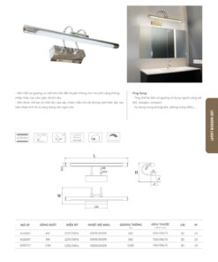 Trang 139- Tài liệu kỹ thuật đèn led Duhal series AIG