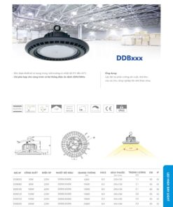 Trang 145- Tài liệu kỹ thuật đèn led Duhal series DDBxxx