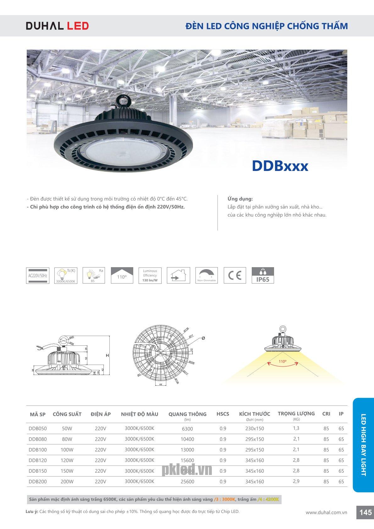 Trang 145- Tài liệu kỹ thuật đèn led Duhal series DDBxxx