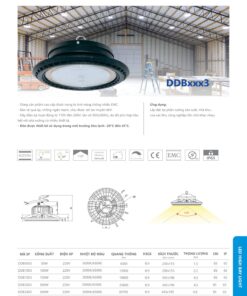 Trang 147- Tài liệu kỹ thuật đèn led Duhal series DDBxxx3