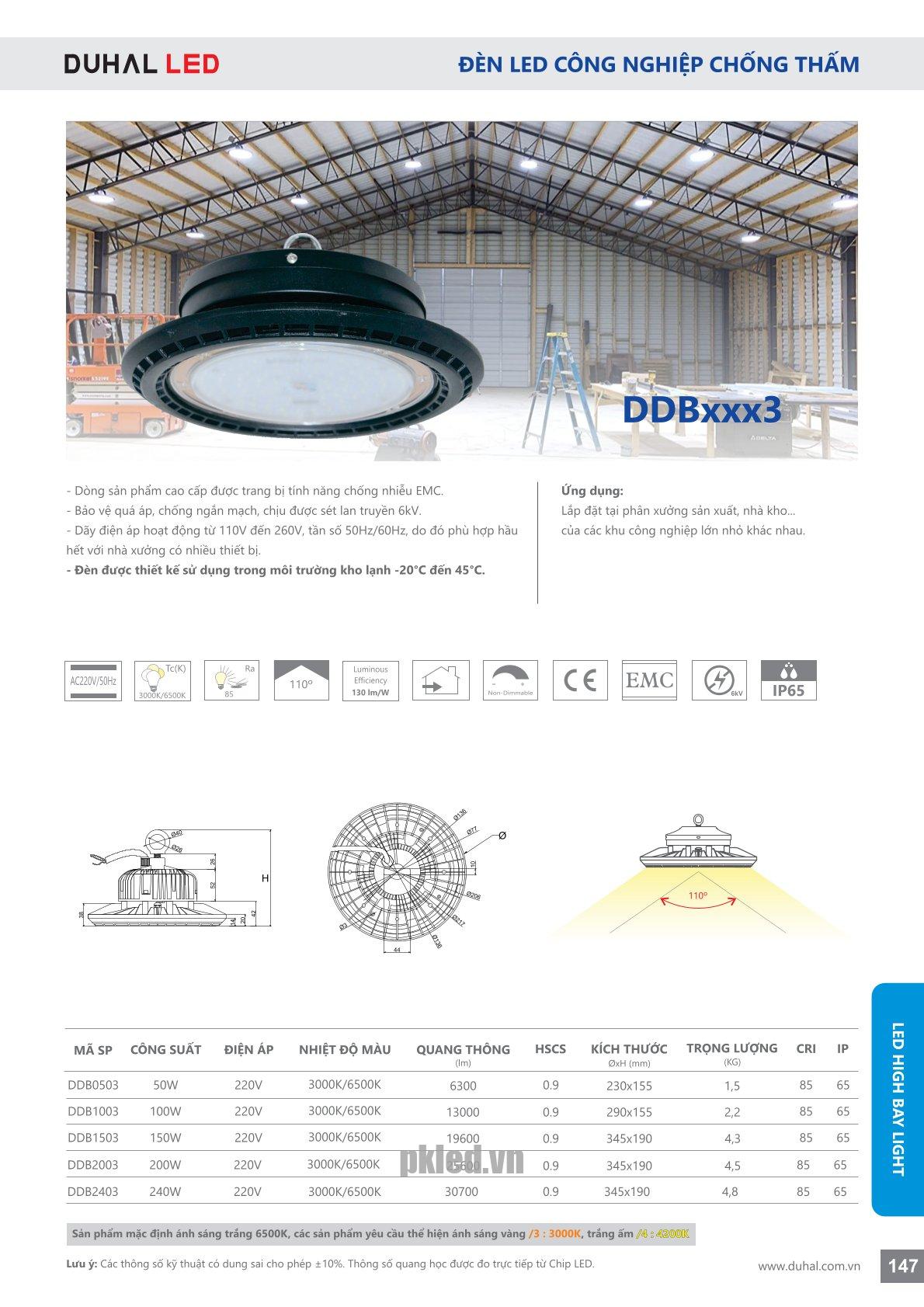 Trang 147- Tài liệu kỹ thuật đèn led Duhal series DDBxxx3