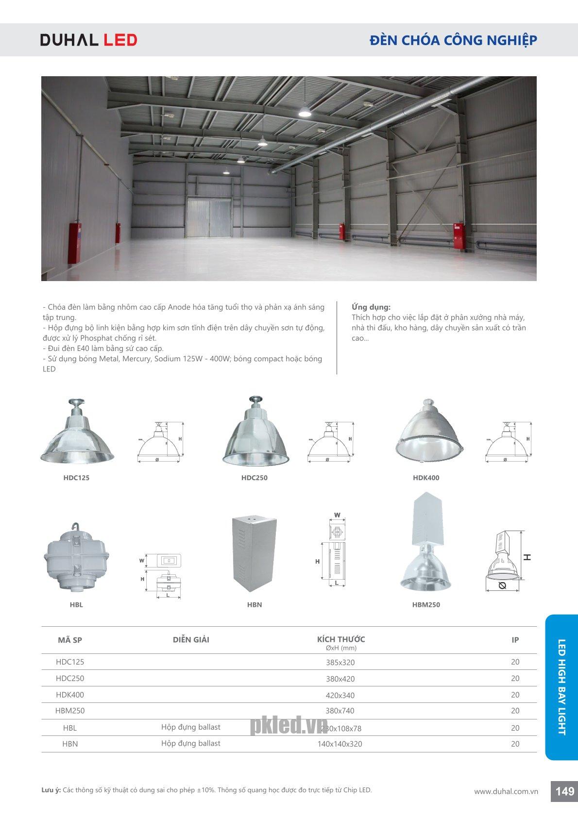 Trang 149- Tài liệu kỹ thuật đèn led Duhal series HDC,HBM,HBL,HBN
