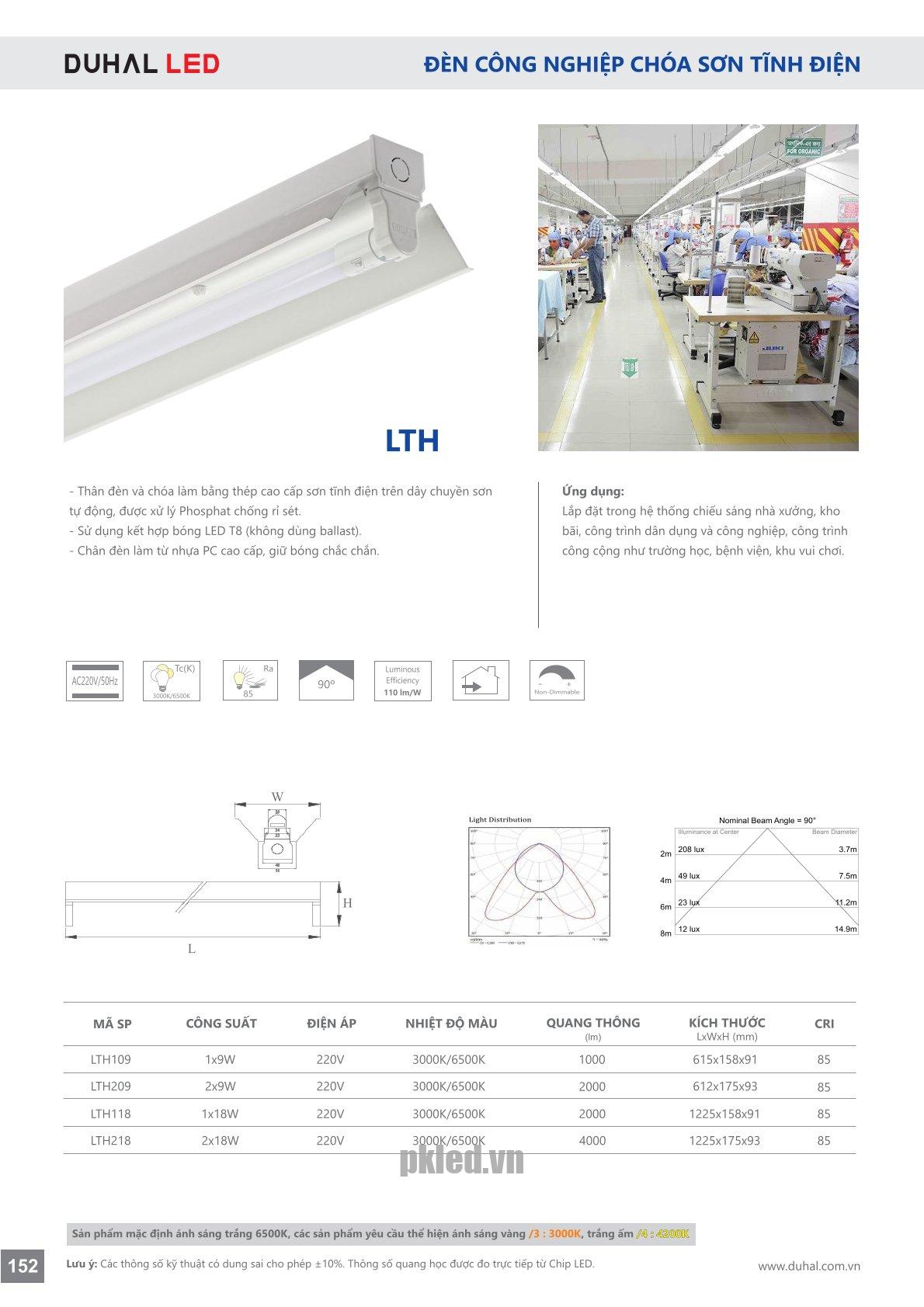 Trang 152- Tài liệu kỹ thuật đèn led Duhal series LTH