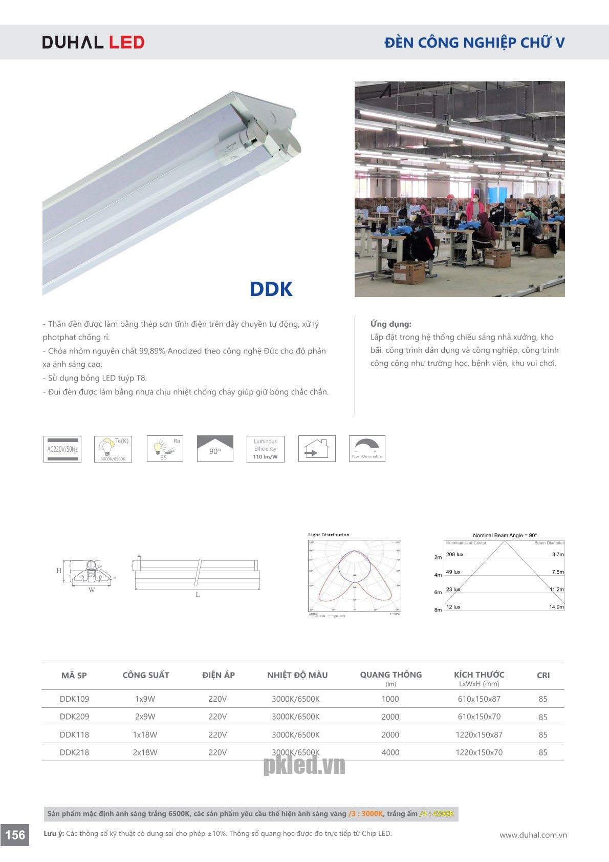Trang 156- Tài liệu kỹ thuật đèn led Duhal series DDK