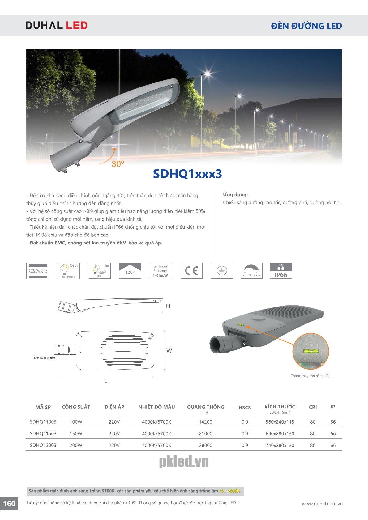 Trang 160- Tài liệu kỹ thuật đèn led Duhal series SDHQ1xxx3
