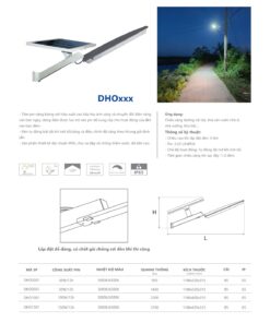 Trang 166- Tài liệu kỹ thuật đèn led Duhal series DHOxxx