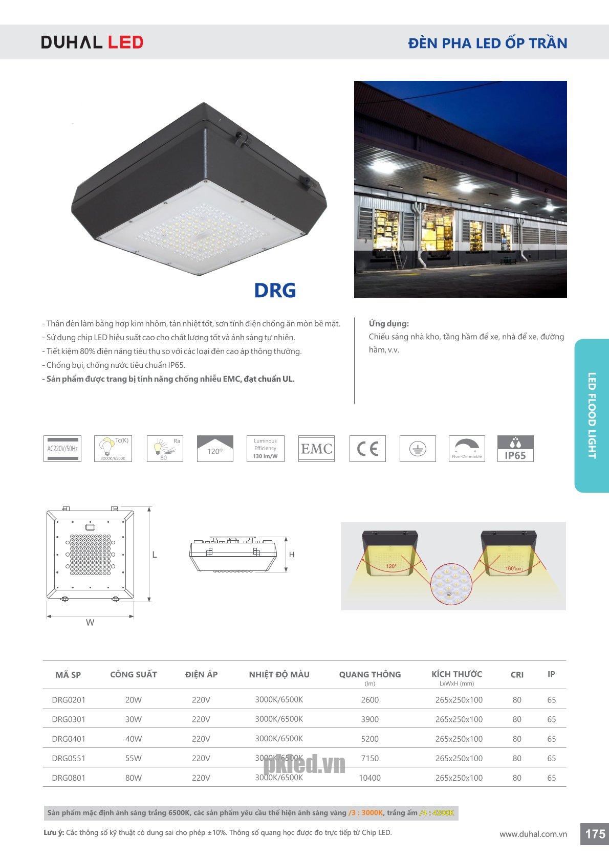 Trang 175- Tài liệu kỹ thuật đèn led Duhal series DRG