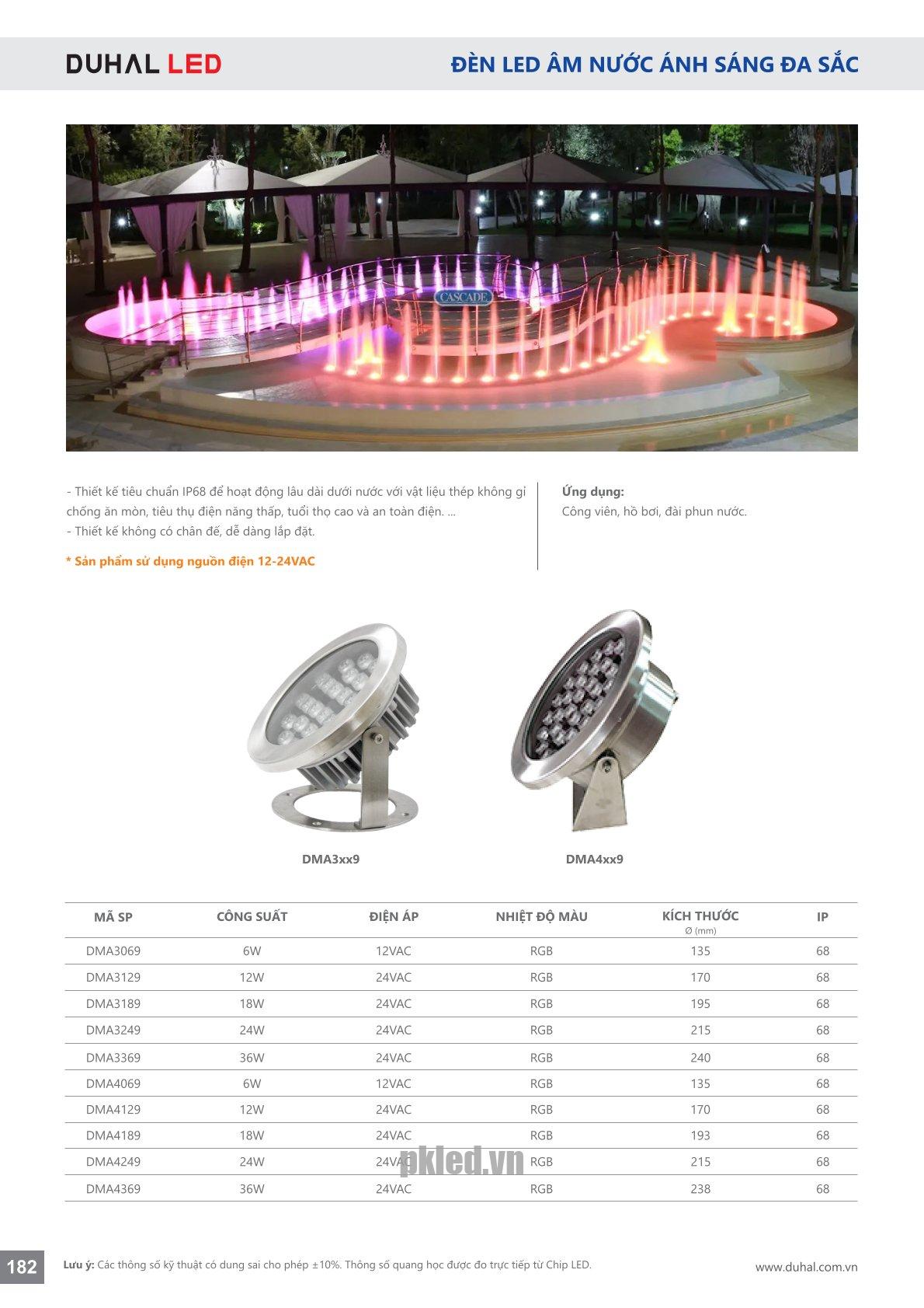 Trang 182- Tài liệu kỹ thuật đèn led Duhal series DMA