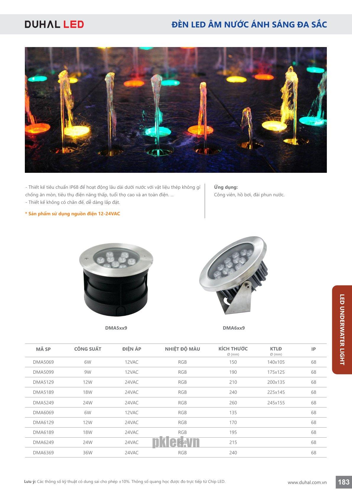Trang 183- Tài liệu kỹ thuật đèn led Duhal series DMA