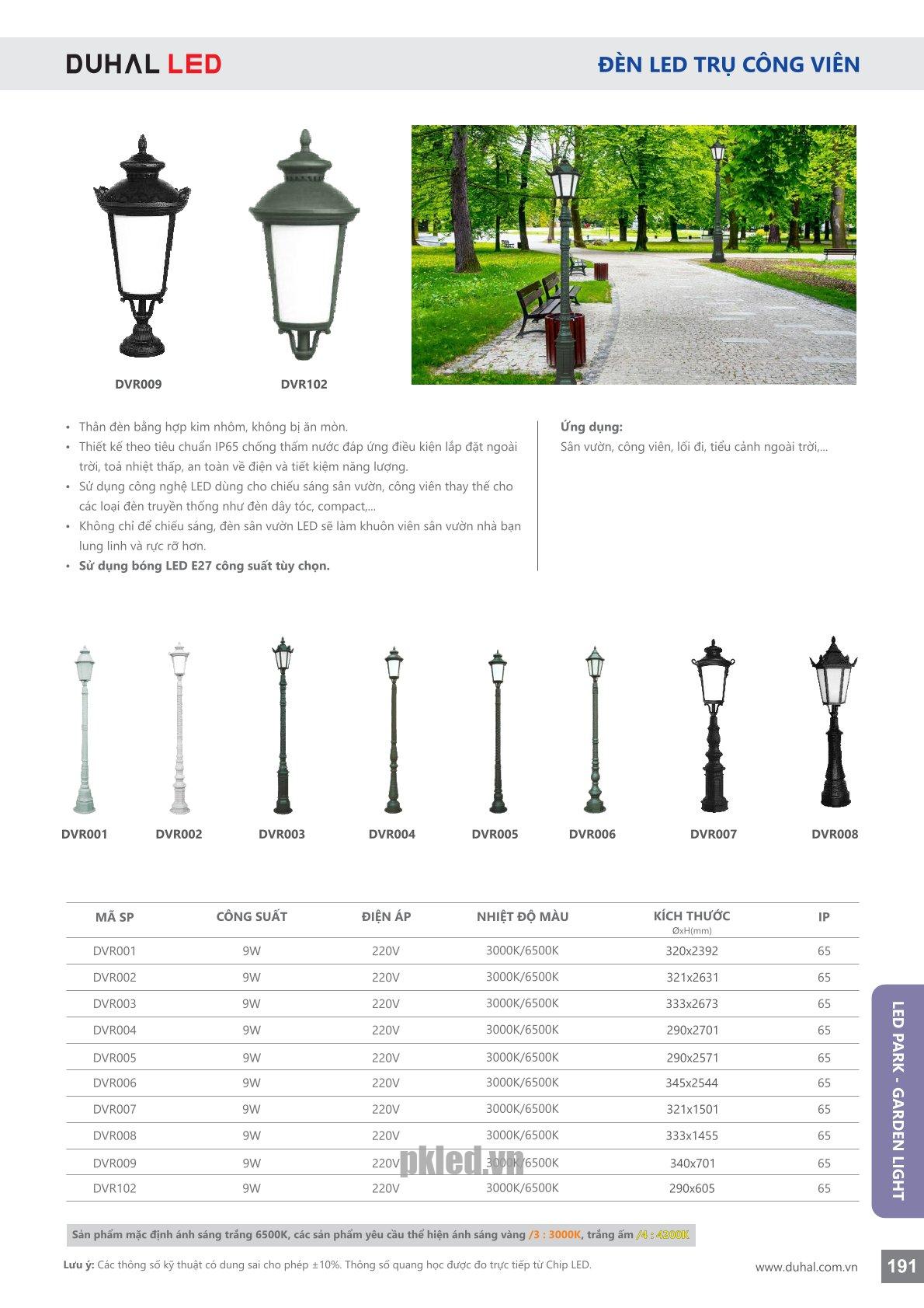 Trang 191- Tài liệu kỹ thuật đèn led Duhal series DVR