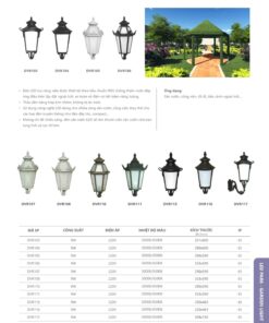 Trang 193- Tài liệu kỹ thuật đèn led Duhal series DVR