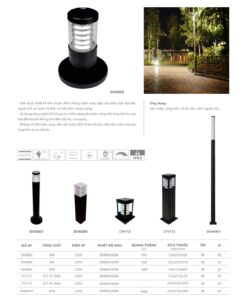 Trang 194- Tài liệu kỹ thuật đèn led Duhal series DVA