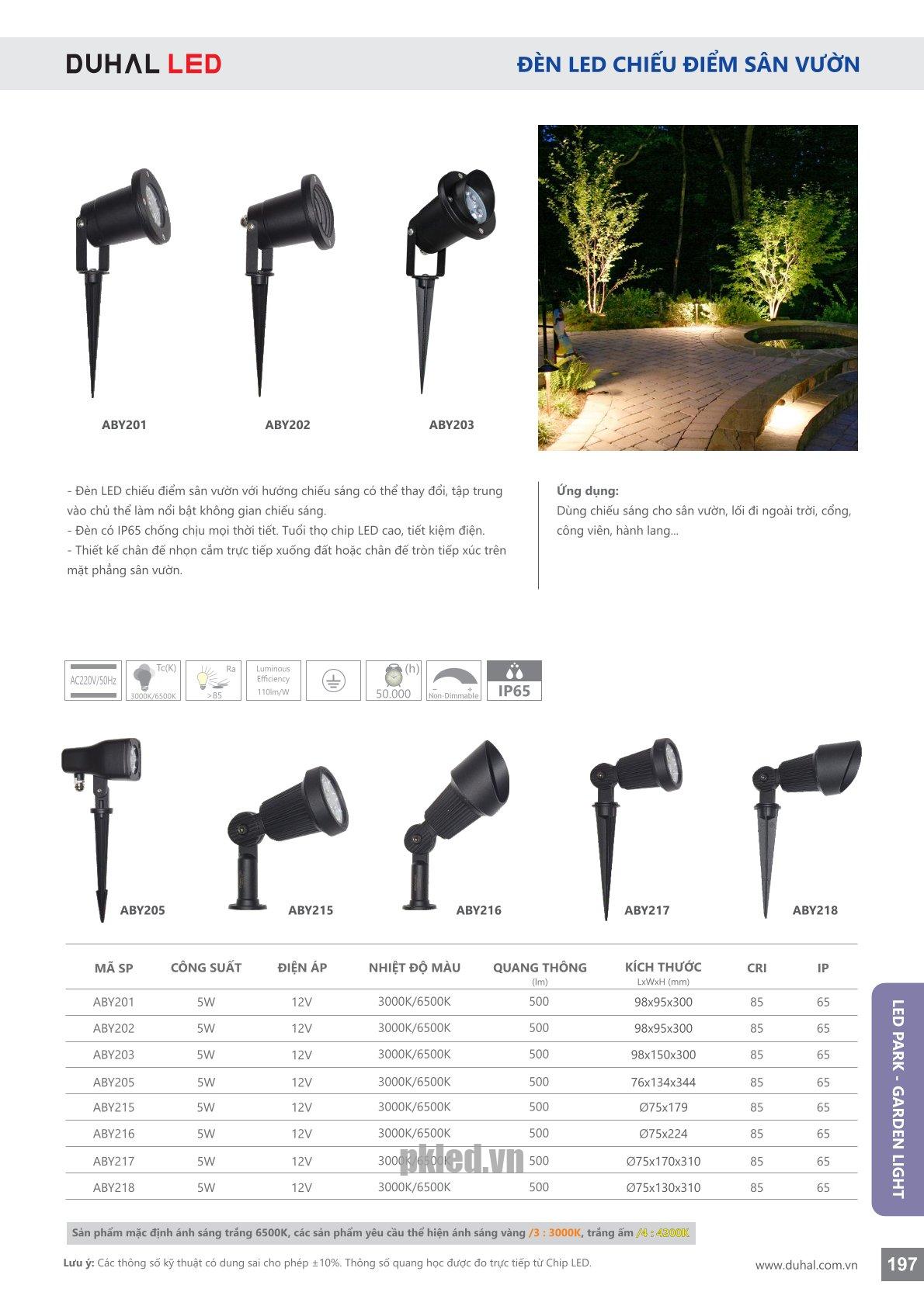 Trang 197- Tài liệu kỹ thuật đèn led Duhal series ABY