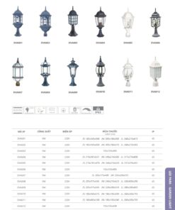 Trang 201- Tài liệu kỹ thuật đèn led Duhal series DVA