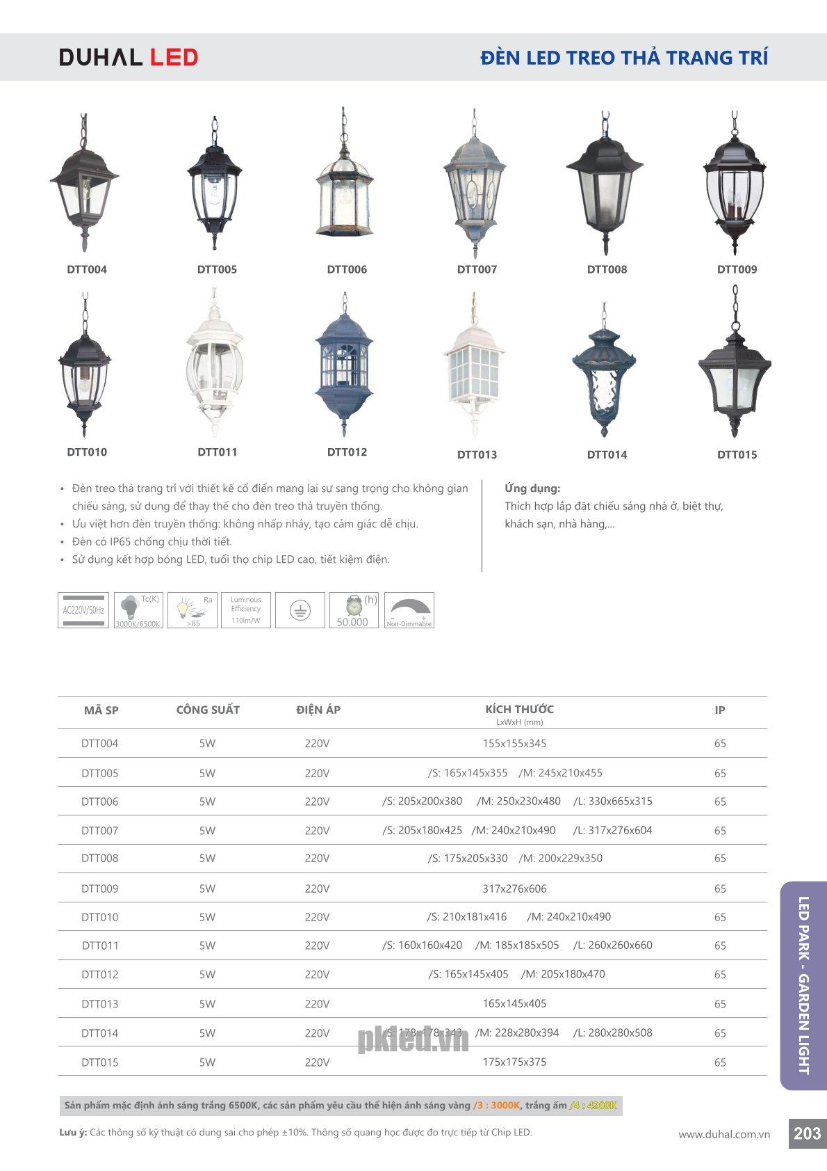 Trang 203- Tài liệu kỹ thuật đèn led Duhal series DTT