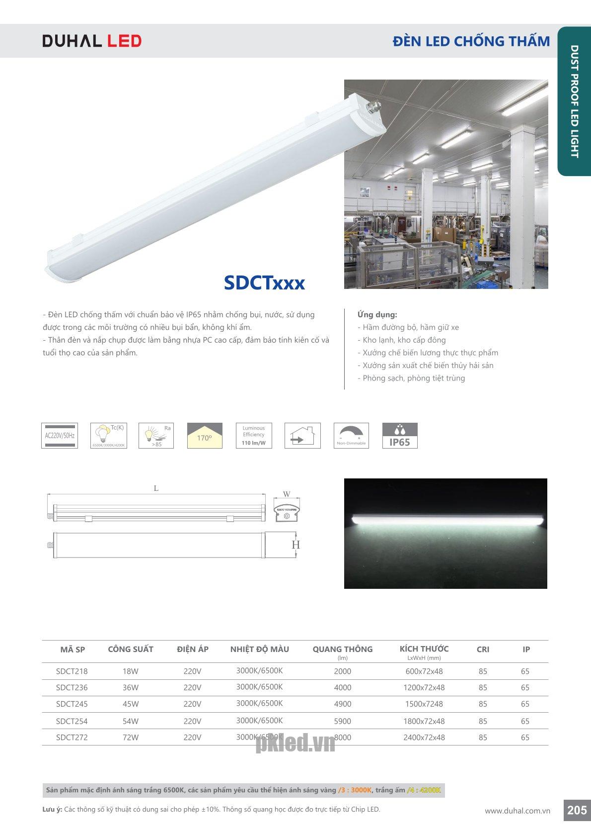 Trang 205- Tài liệu kỹ thuật đèn led Duhal series SDCTxxx