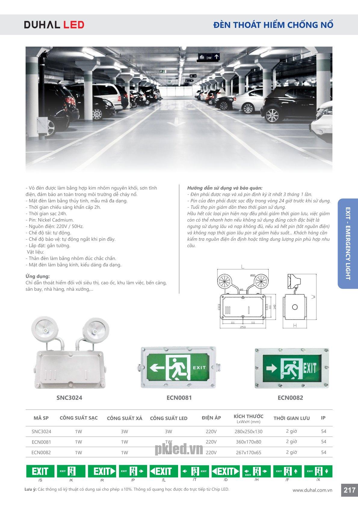 Trang 217- Tài liệu kỹ thuật đèn led Duhal series SNC, ECN