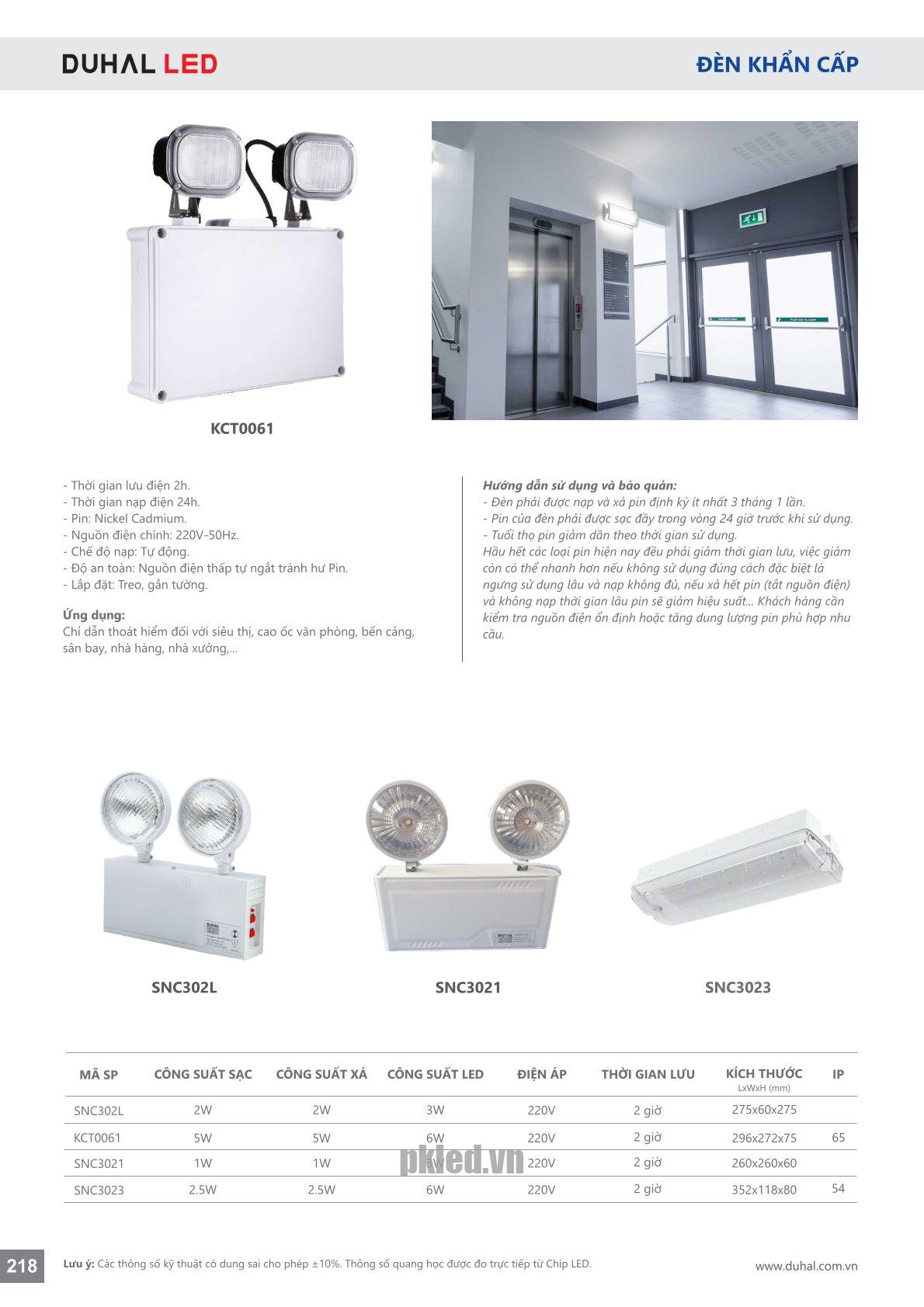 Trang 218- Tài liệu kỹ thuật đèn led Duhal series SNC