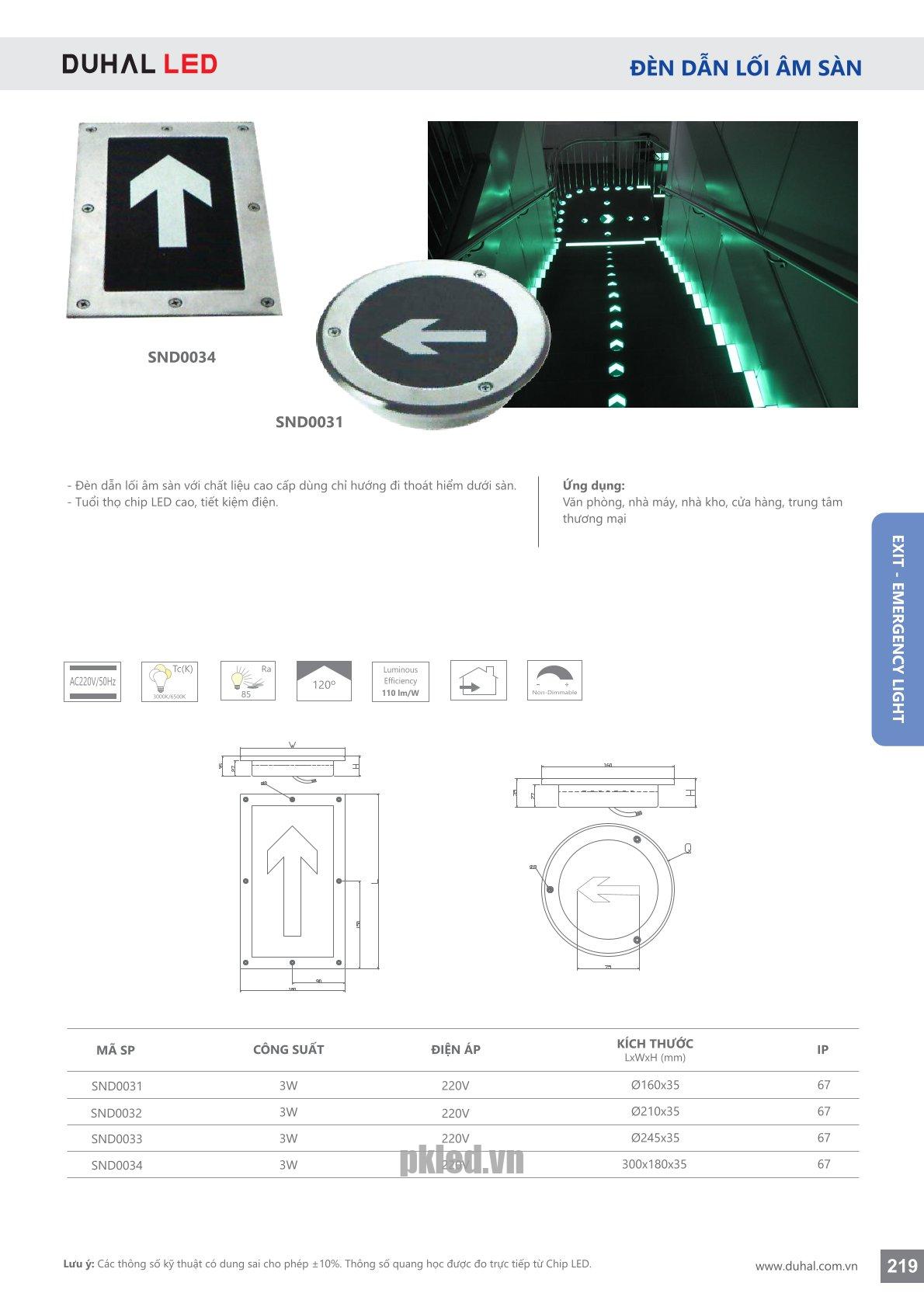 Trang 219- Tài liệu kỹ thuật đèn led Duhal series SND00xx
