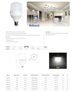 Trang 222- Tài liệu kỹ thuật đèn led Duhal series BLBxxx2